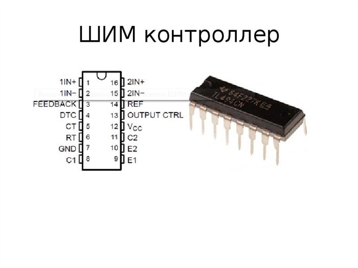 ШИМ контроллер