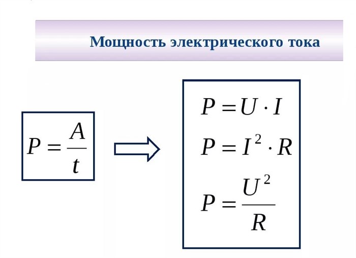 Мощность электрического тока