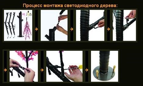 Как Правильно Повесить Уличную Гирлянду на Дерево Гирлянды сетки