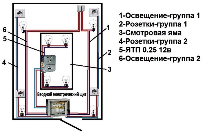 Skhema 2