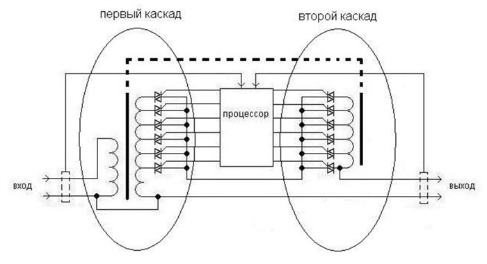 тиристорная схема стабилизатора