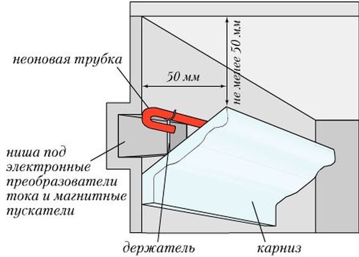 Общая схема конструкции