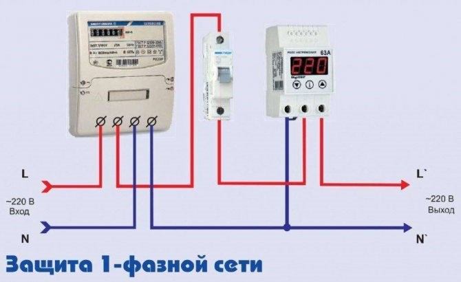 Реле Контроля Напряжения 3 Фазное Digitop Способы доставки