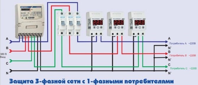 Реле Контроля Напряжения 3 Фазное Digitop Способы доставки