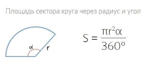Правила выбора прожектора