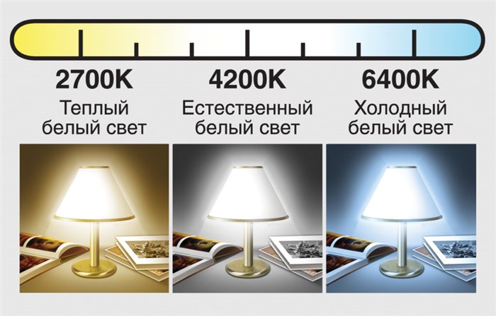 Светодиодные Прожекторы Для Уличного Освещения Отзывы Какие бывают