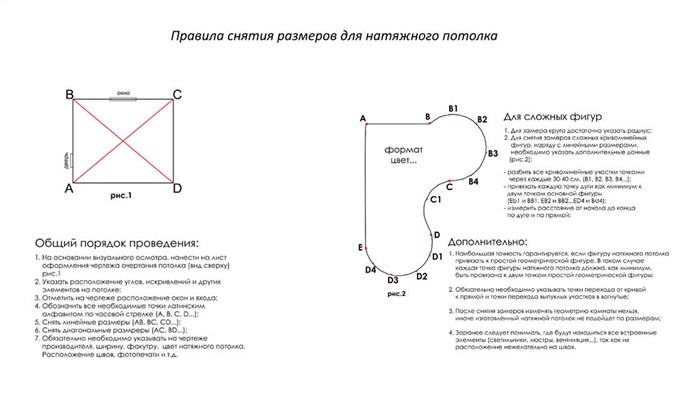 Правила расчёта натяжного потолка