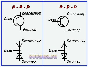 Обозначение транзисторов на схемах