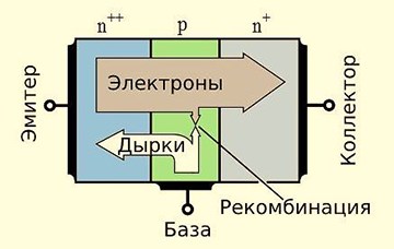 схема транзистора