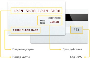 Акции и подарки для постоянных покупателей