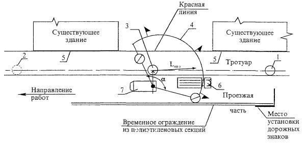 Что Должен Содержать Паспорт на Опоры Освещения Виды опор
