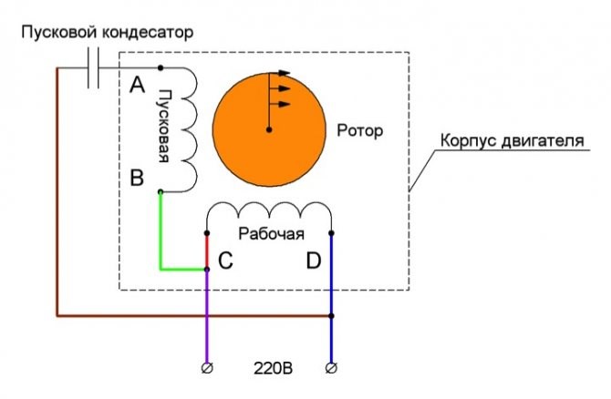 Изменить Направление Вращения Однофазного Двигателя с Конденсатором Косвенное включение
