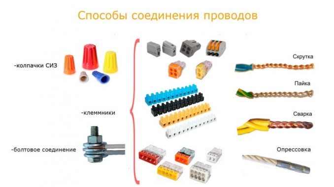 Как Подсоединиться к Проводу не Разрезая Его Пружинные зажимы
