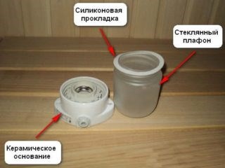 Какой Светильник Выбрать Для Бани в Парилку Оптоволоконное освещение