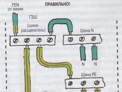 Расщепление совмещенного провода