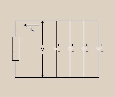 u = u(t).