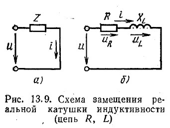 Увеличение Активного Сопротивления Обмотки Катушки Индуктивности Сердечники в катушках