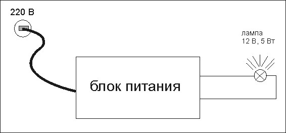 Что Такое Драйвер Для Светодиодной Ленты Полярность входа
