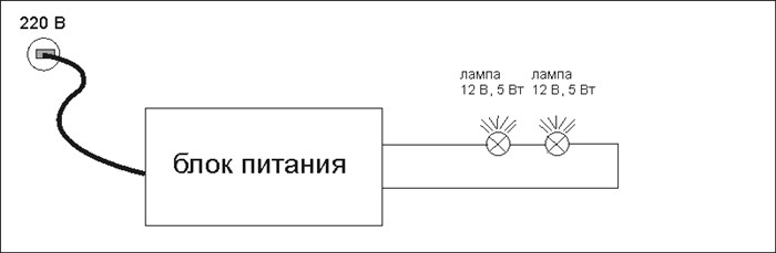 Что Такое Драйвер Для Светодиодной Ленты Полярность входа
