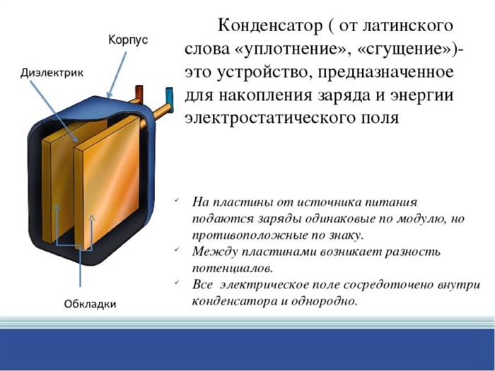 Как Подобрать Конденсатор Для Электродвигателя 220 Вольт Для рабочего элемента