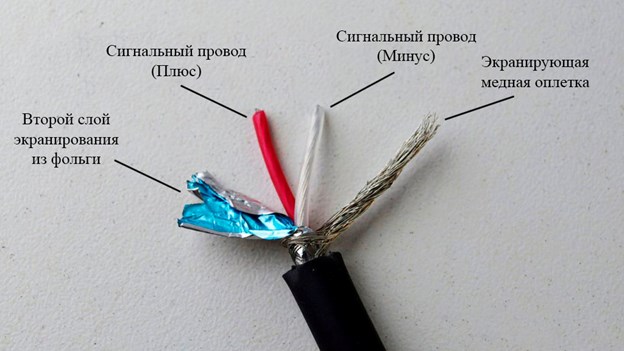 Как на Телефоне Найти Плюс и Минус Обозначение минуса