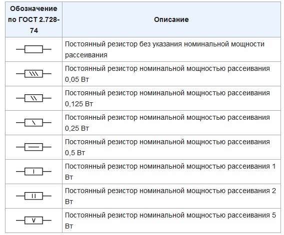 Как Понизить Силу Тока не Меняя Напряжение Параллельное соединение