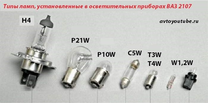 Лампы, применяемые в автомобиле ВАЗ 2107