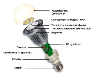 Как Снять Квадратный Светильник с Подвесного Потолка • Инструменты и материалы