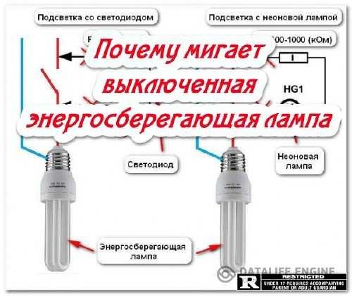 Одной из причин, почему моргает светодиодная лампа во включенном состоянии, может являться нестабильное напряжение в сети 