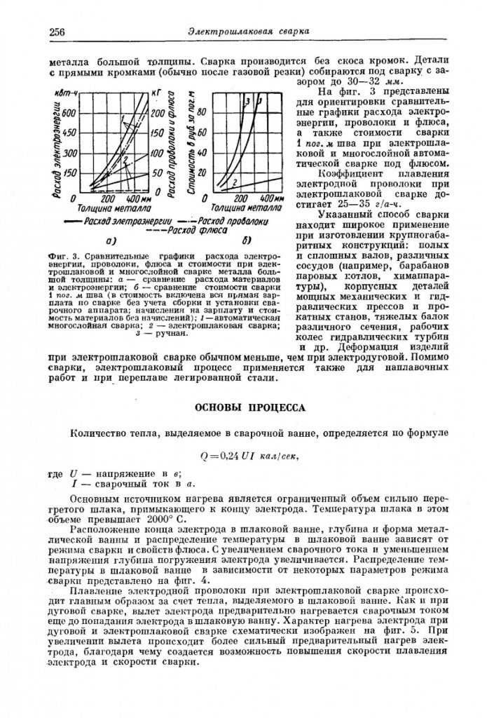 соцнорма потребления электроэнергии