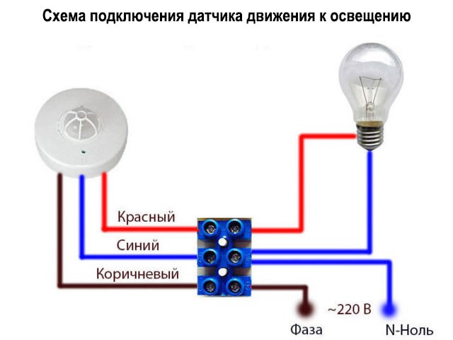 Вариант соединения 