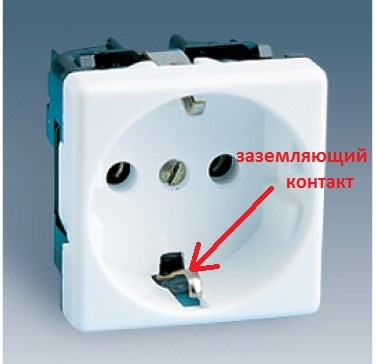 Розетка с заземлением
