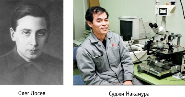 Почему Перегорает Светодиодная Лампа на 220 • Состояние электропроводки