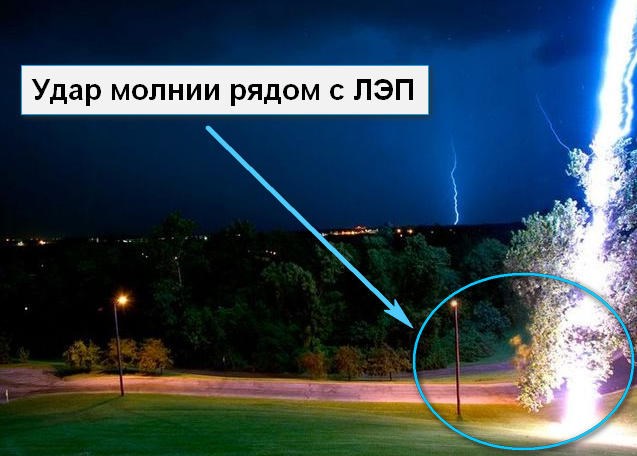 Почему Перегорает Светодиодная Лампа на 220 • Состояние электропроводки